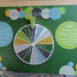 superwall with a prize wheel pictured on it